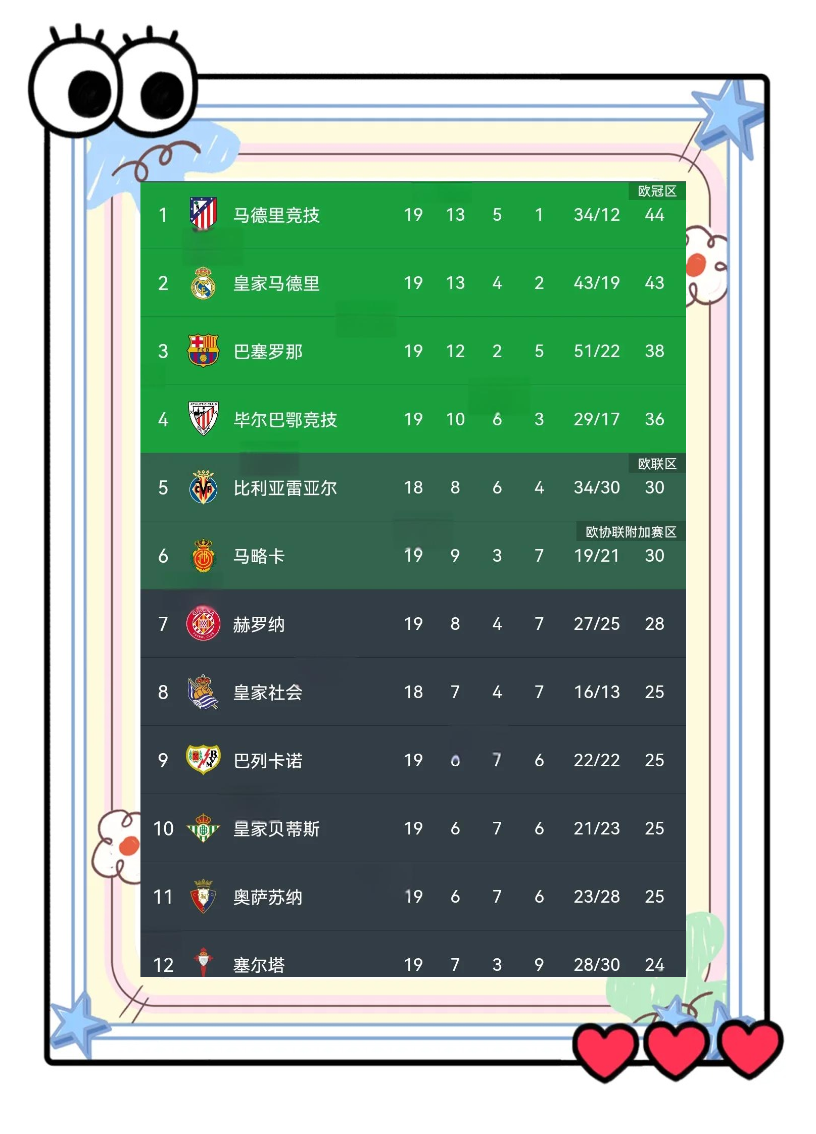 开云体育登录-包含马竞巴萨实力对比,谁能成为头号王者的词条