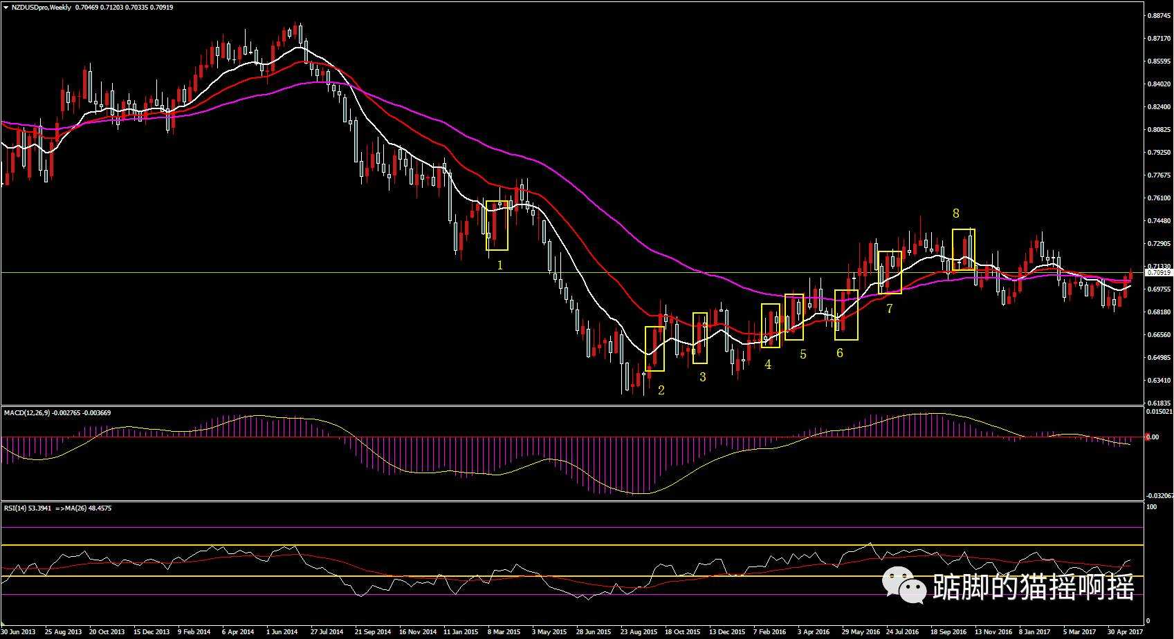 开云sport-火箭面临压力，难以逆转颓势的简单介绍