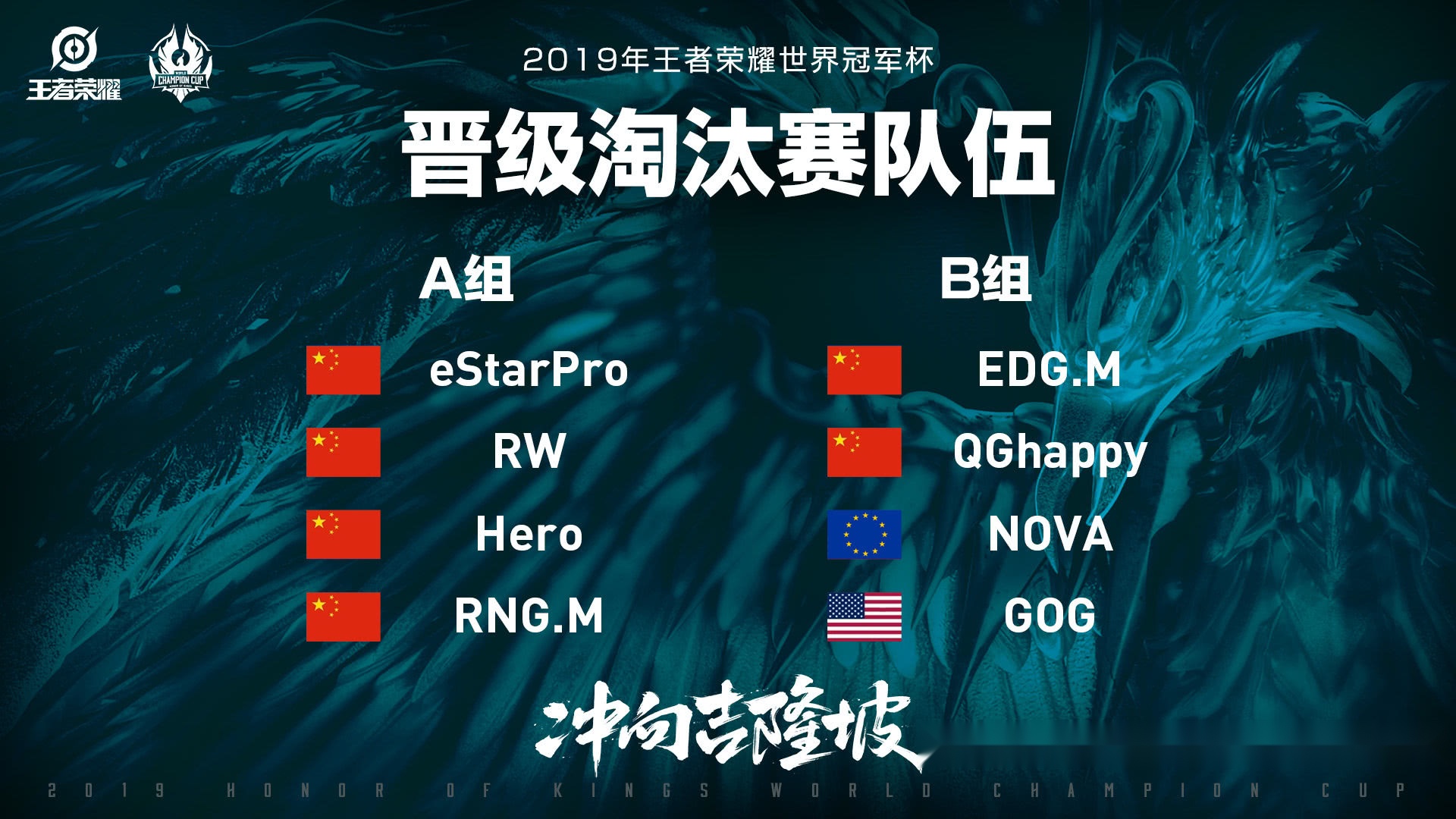 包含国内外球队相互交锋,角逐晋级名额的词条 包含国内外球队相互交锋,角逐晋级名额的词条