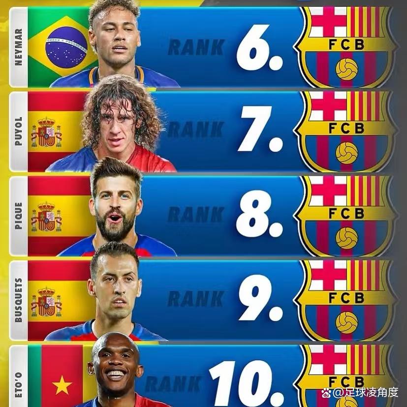 关于赫塔菲客场挑战梅西领衔的巴萨,实力对比的信息 关于赫塔菲客场挑战梅西领衔的巴萨,实力对比的信息