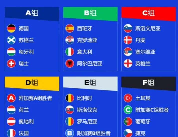 比利时与瑞典激战，争夺欧洲杯决赛名额