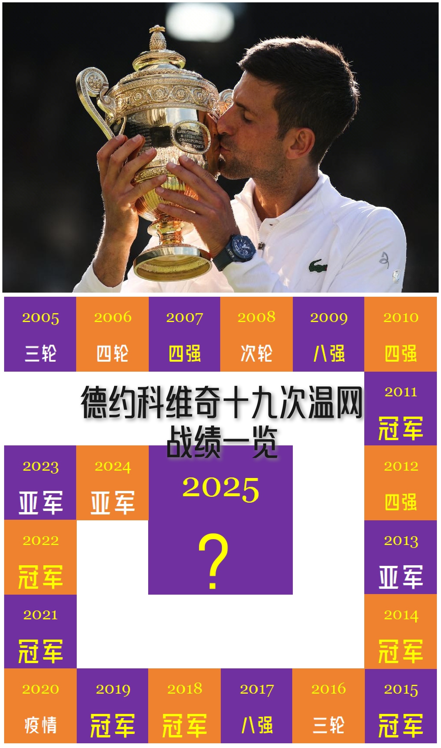 开云体育中国-拉沃尔杯完胜联合杯，德约科维奇统治全场